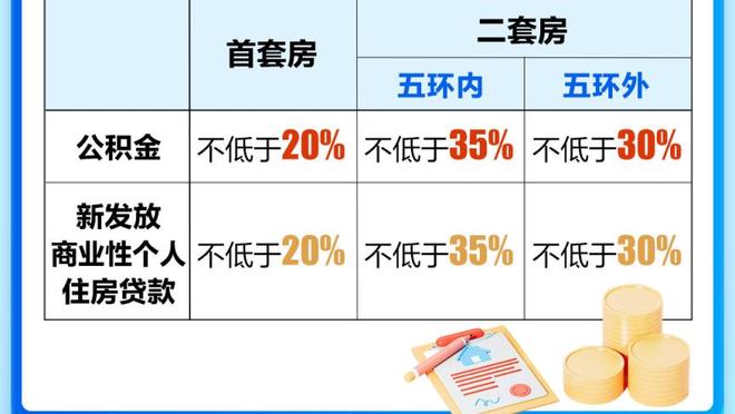 哈利伯顿7次至少20分10助&0失误 1998-99赛季后并列第三多